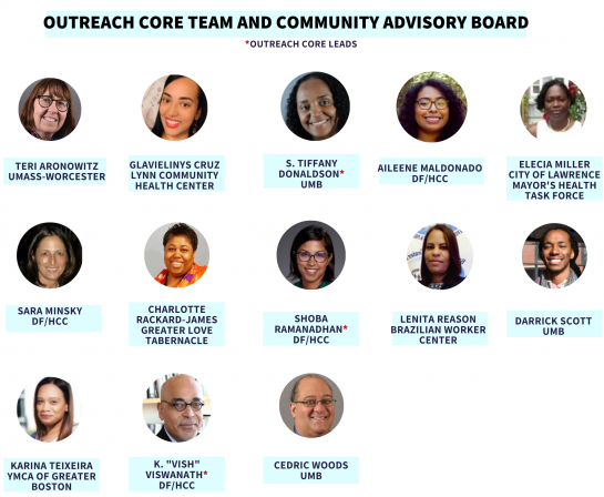 photos of outreach core staff and community advisory board members